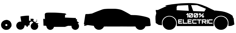 Evolution of vehicles from stone wheel to 100% electric car